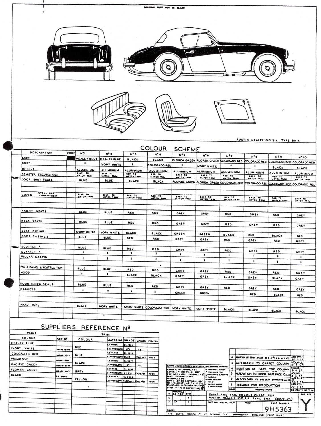 Austin Healey Color Chart
